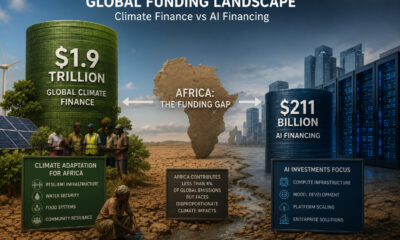 Global climate finance totaling $1.9 trillion versus AI financing at $211 billion, illustrating the funding gap for African climate adaptation