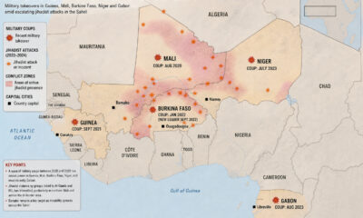 Map of the Sahel region in West Africa highlighting recent military coups in Mali, Burkina Faso, Niger, Guinea, and Gabon, alongside escalating jihadist attacks and instability centered around Mali’s capital Bamako and northern conflict zones.