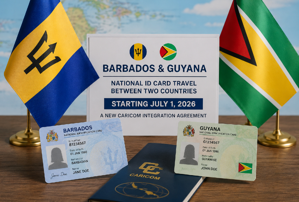 Barbadian and Guyanese national ID cards on a map of the Caribbean, symbolizing passport-free travel between the two countries starting July 1, 2026