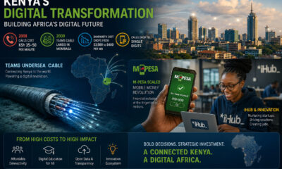 Kenya’s digital transformation story showing Africa AI infrastructure development, undersea fiber-optic cables, reduced bandwidth costs, and the rise of innovation hubs like M-Pesa and iHub driving Africa’s digital economy.
