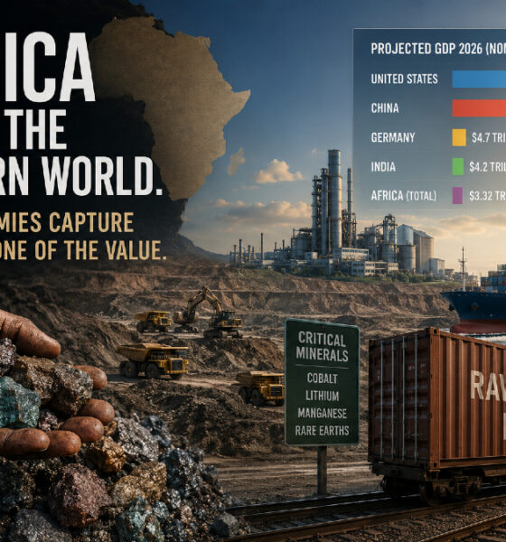 Africa's mineral value chain imbalance