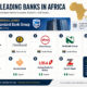 Infographic of the ten leading banks in Africa led by South Africa's Standard Bank Group
