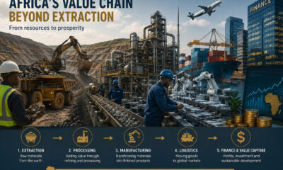 Africa value chain illustration showing raw mineral extraction, industrial processing, manufacturing, logistics networks, and financial systems highlighting value capture beyond natural resources