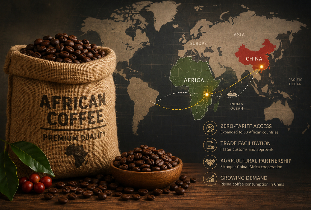 A bag of premium African coffee beans beside a world map highlighting trade routes between Africa and China, representing Beijing's expanded zero-tariff agricultural trade framework.