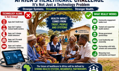 Infographic showing that Africa's healthcare challenges require strengthened health systems and community trust rather than just digital health technology solutions