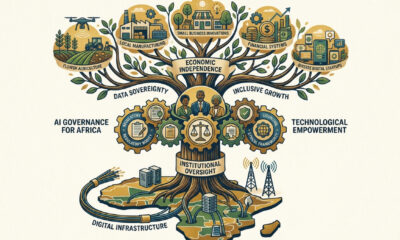 Illustration representing Africa's AI governance model, showing the link between digital infrastructure, institutional oversight, and economic independence