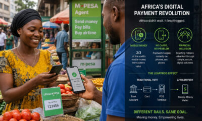 African mobile money and digital payments ecosystem showing people and businesses using smartphones for cashless transactions, highlighting Africa’s leapfrogging of traditional card-based payment infrastructure.