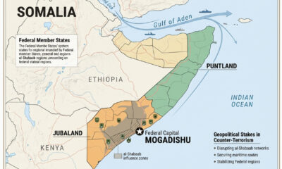 Map of Somalia highlighting the federal capital Mogadishu, the regional states of Puntland and Jubaland, and the strategic Gulf of Aden, illustrating the geopolitical stakes in the fight against al-Shabaab.