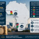 African map highlighting Ghana and Namibia with icons for Eurobond debt repayment and governance ranking, illustrating Africa governance vs GDP investment trends