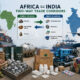 Please generate a realistic image of dimensions 1536 by 1024 from the following theme: Two-way trade corridors between Africa and India showing exports of African minerals, agricultural goods, and energy alongside Indian pharmaceuticals, machinery, textiles, and renewable-energy equipment.