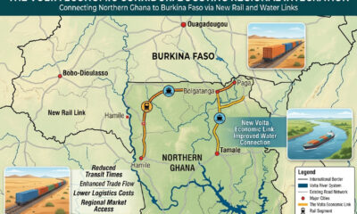 Map of the Volta Economic Corridor showing the new rail and water transport link connecting northern Ghana to Burkina Faso.