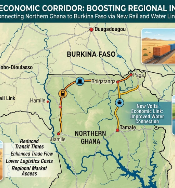 Map of the Volta Economic Corridor showing the new rail and water transport link connecting northern Ghana to Burkina Faso.