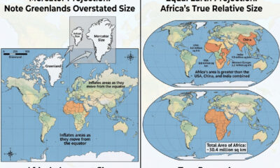Side-by-side comparison of Mercator projection vs Equal Earth projection showing Africa's true size relative to other continents