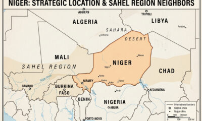 Map showing Niger's strategic location bordering seven countries in the Sahel region of West Africa