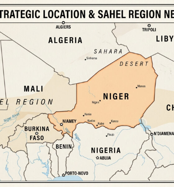 Map showing Niger's strategic location bordering seven countries in the Sahel region of West Africa